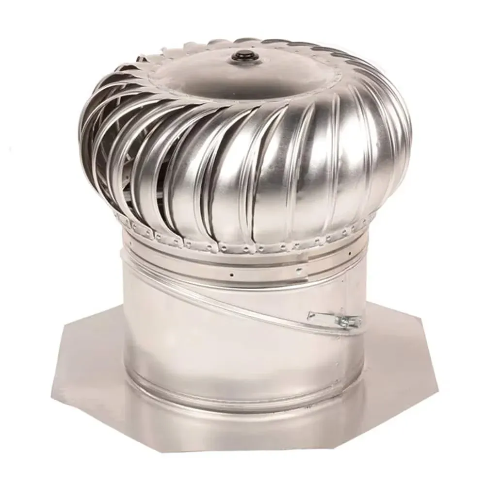 Master Flow Aluminum Turbine, Internally Braced